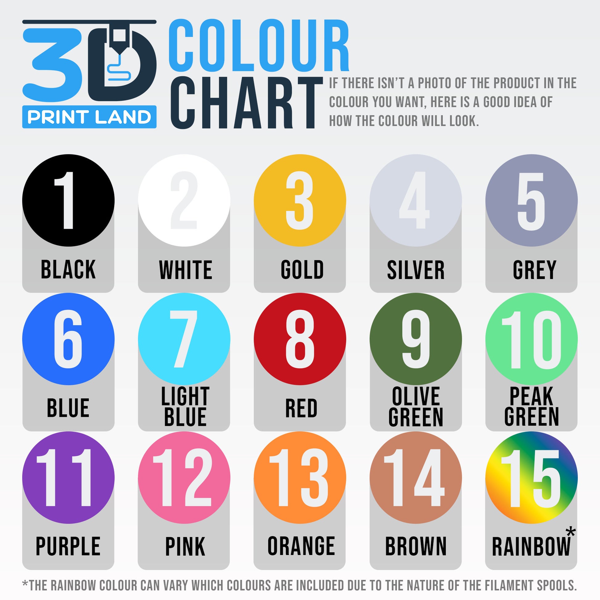 3d-print-land-colour-chart